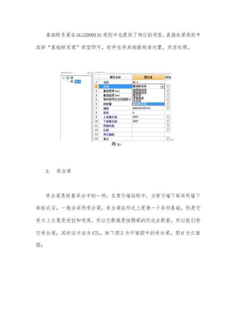 基础部位的梁配筋图认识.docx第5页