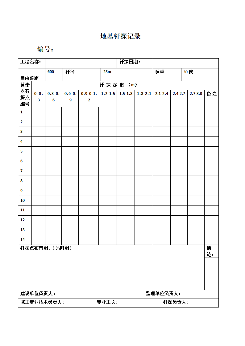 地基钎探记录表.docx第1页