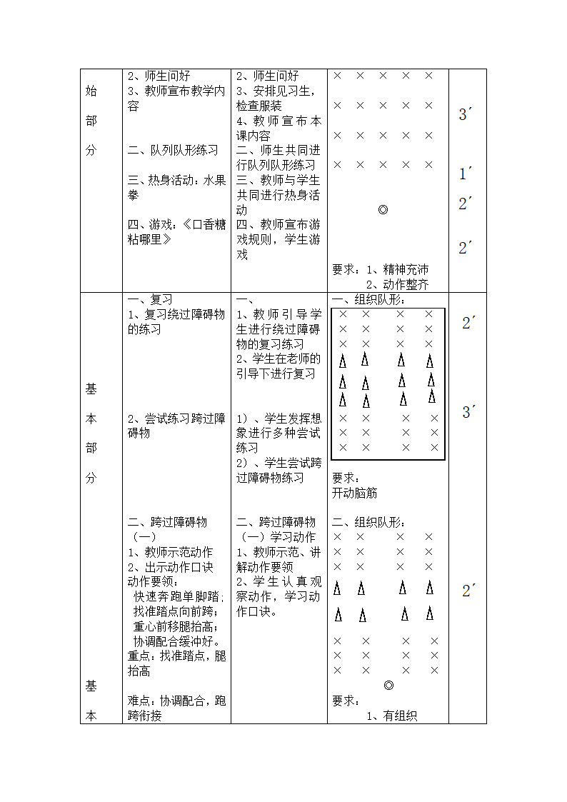 二年级体育 障碍跑--跨  教案 全国通用.doc第5页