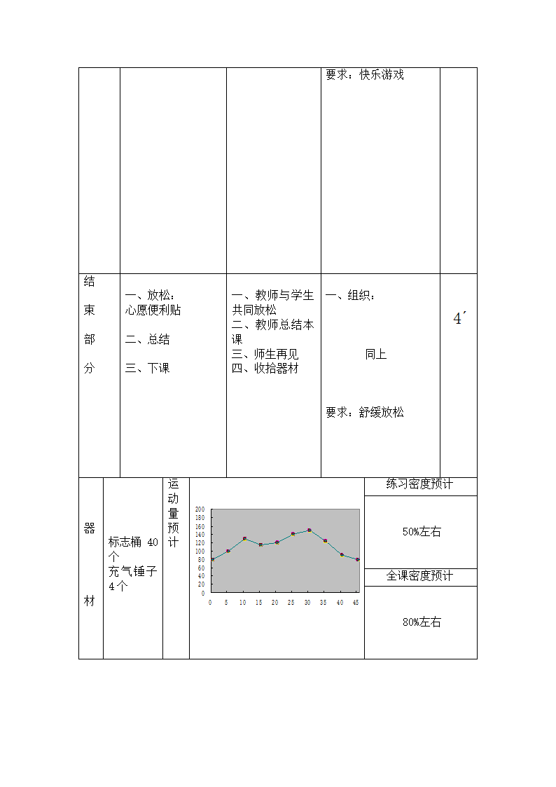 二年级体育 障碍跑--跨  教案 全国通用.doc第8页