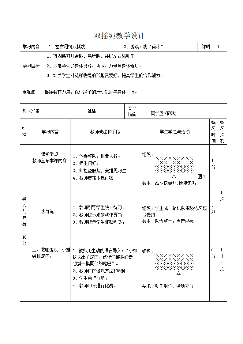 六年级体育教案 -双摇绳 全国通用.doc