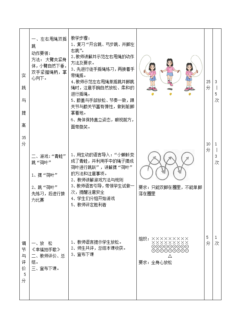 六年级体育教案 -双摇绳 全国通用.doc第2页