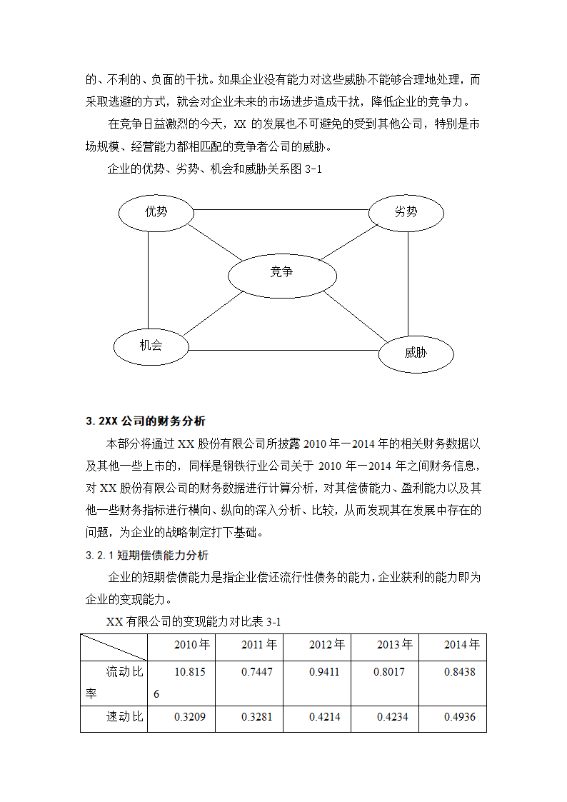 会计论文 财务报表分析与企业战略管理.docx第7页