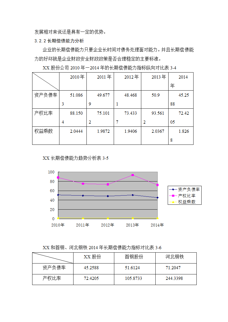 会计论文 财务报表分析与企业战略管理.docx第9页