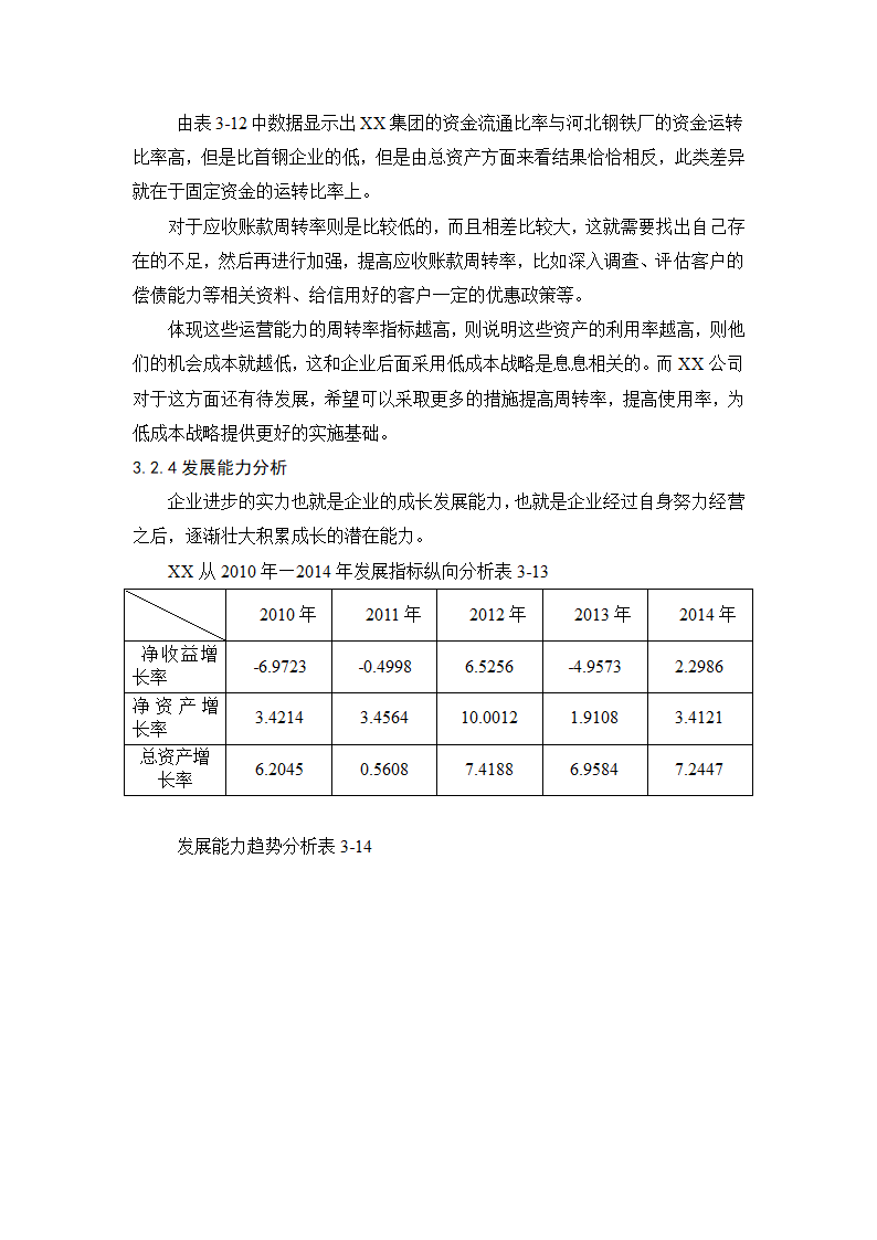 会计论文 财务报表分析与企业战略管理.docx第14页