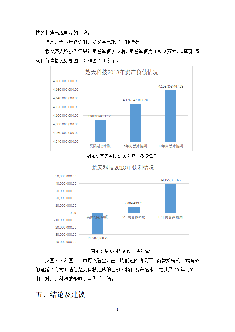 财务会计类论文.docx第11页