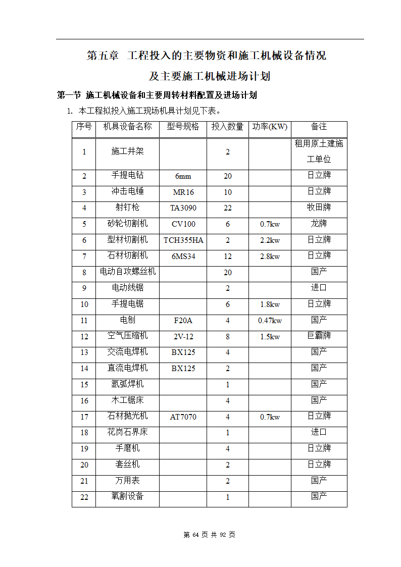 深圳市XX办公楼装饰工程施工组织设计方案.doc第64页