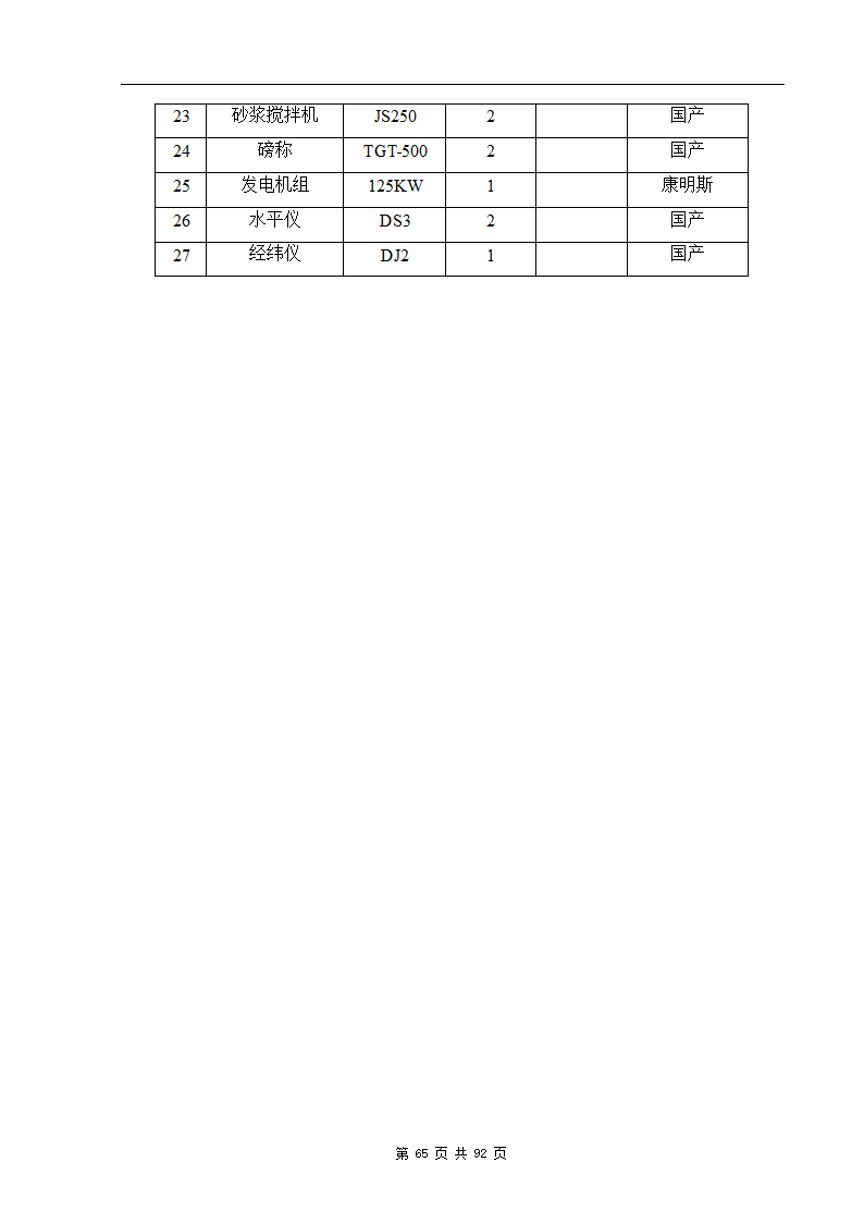 深圳市XX办公楼装饰工程施工组织设计方案.doc第65页