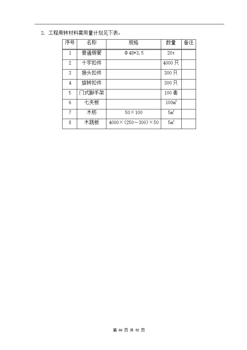 深圳市XX办公楼装饰工程施工组织设计方案.doc第66页