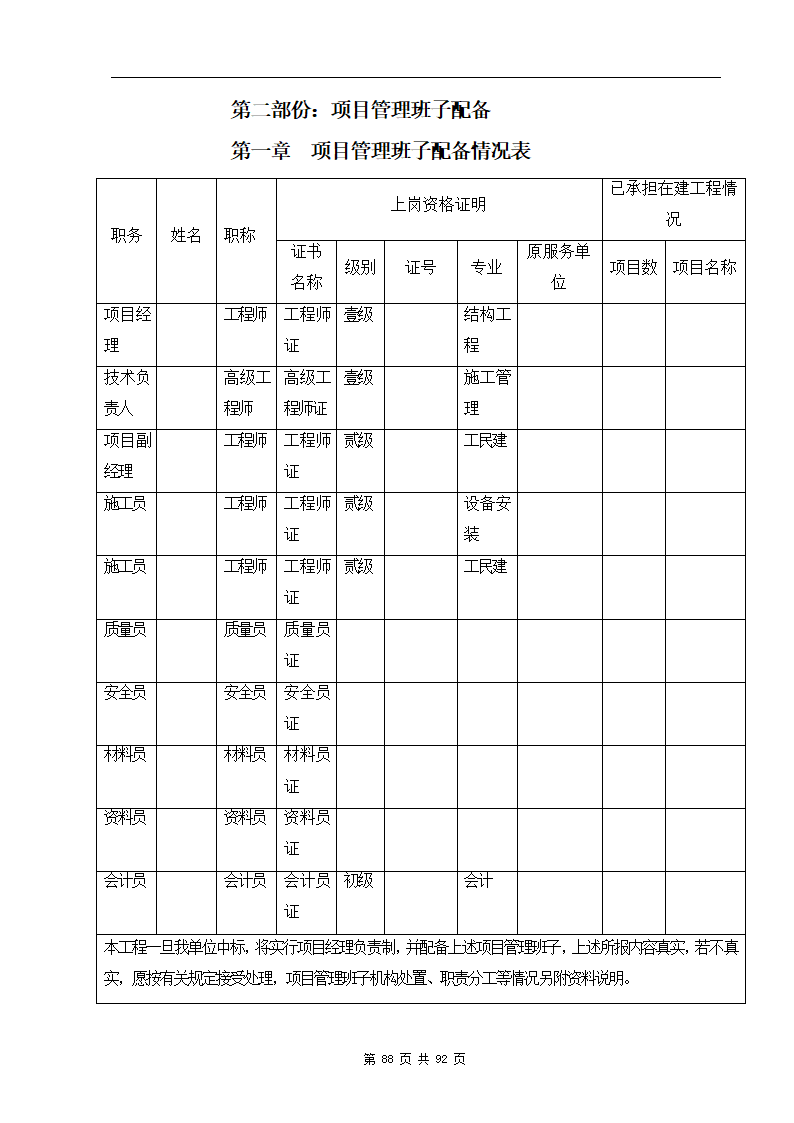 深圳市XX办公楼装饰工程施工组织设计方案.doc第88页