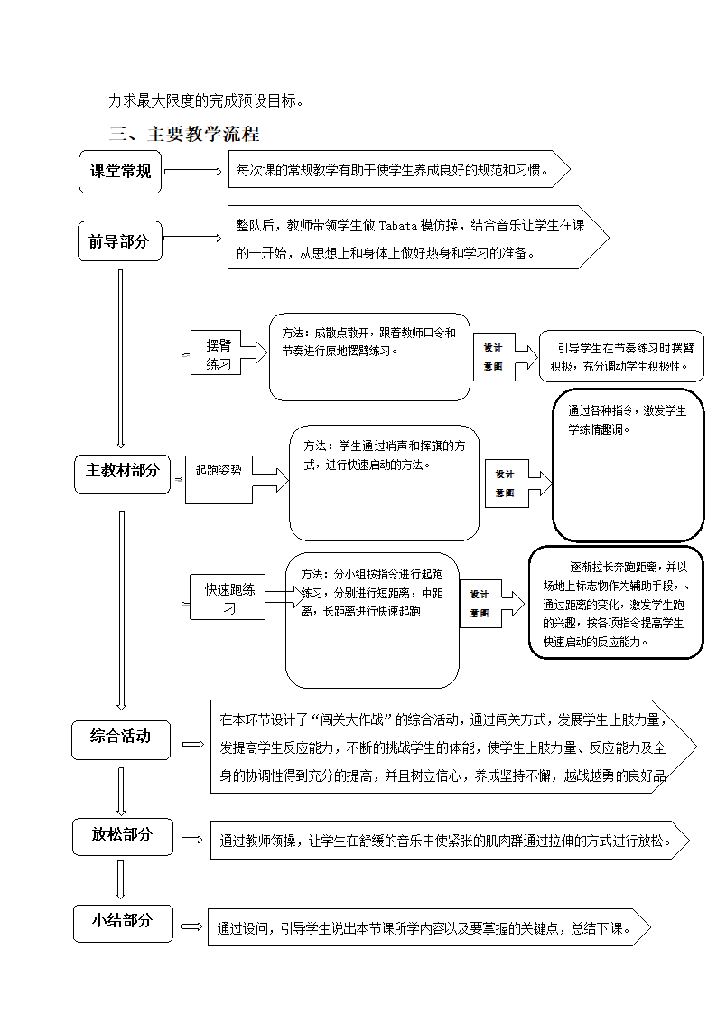 50米快速跑 教案.doc第2页