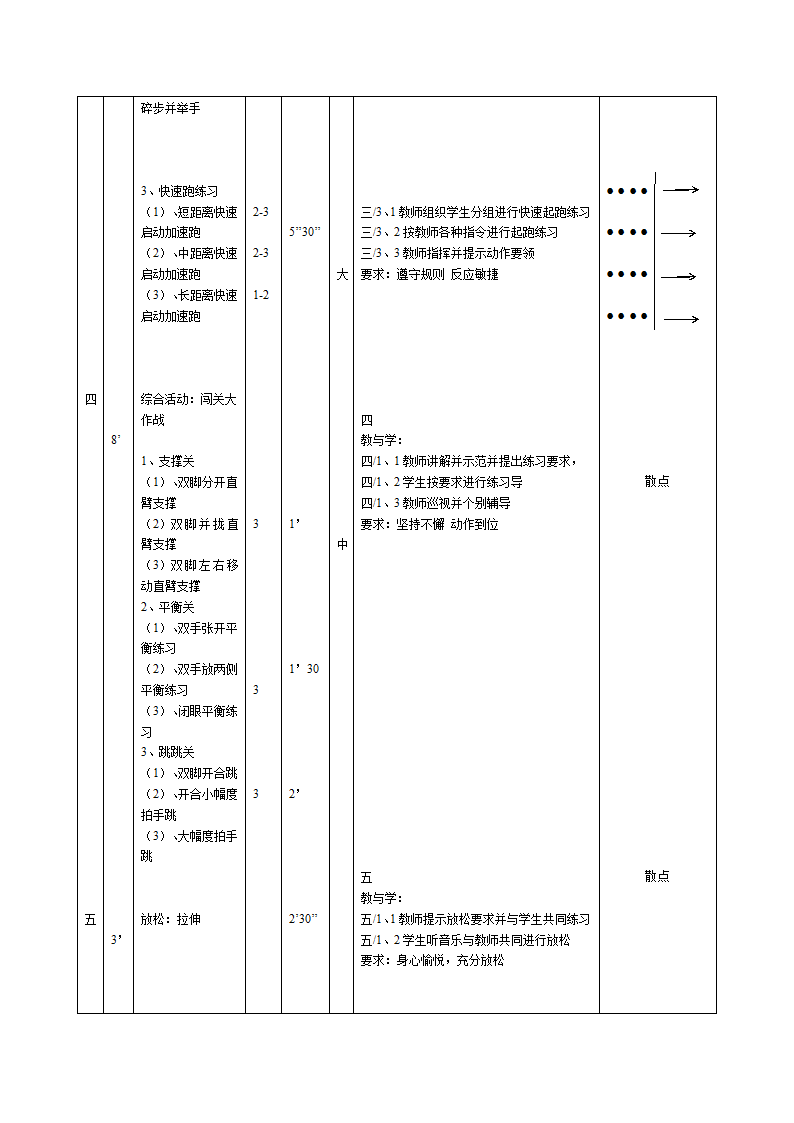 50米快速跑 教案.doc第5页