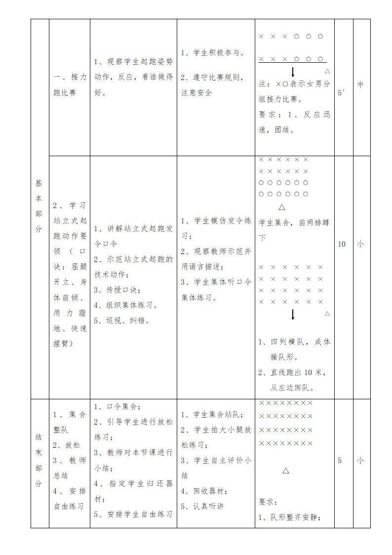 站立式起跑   教案.doc第3页