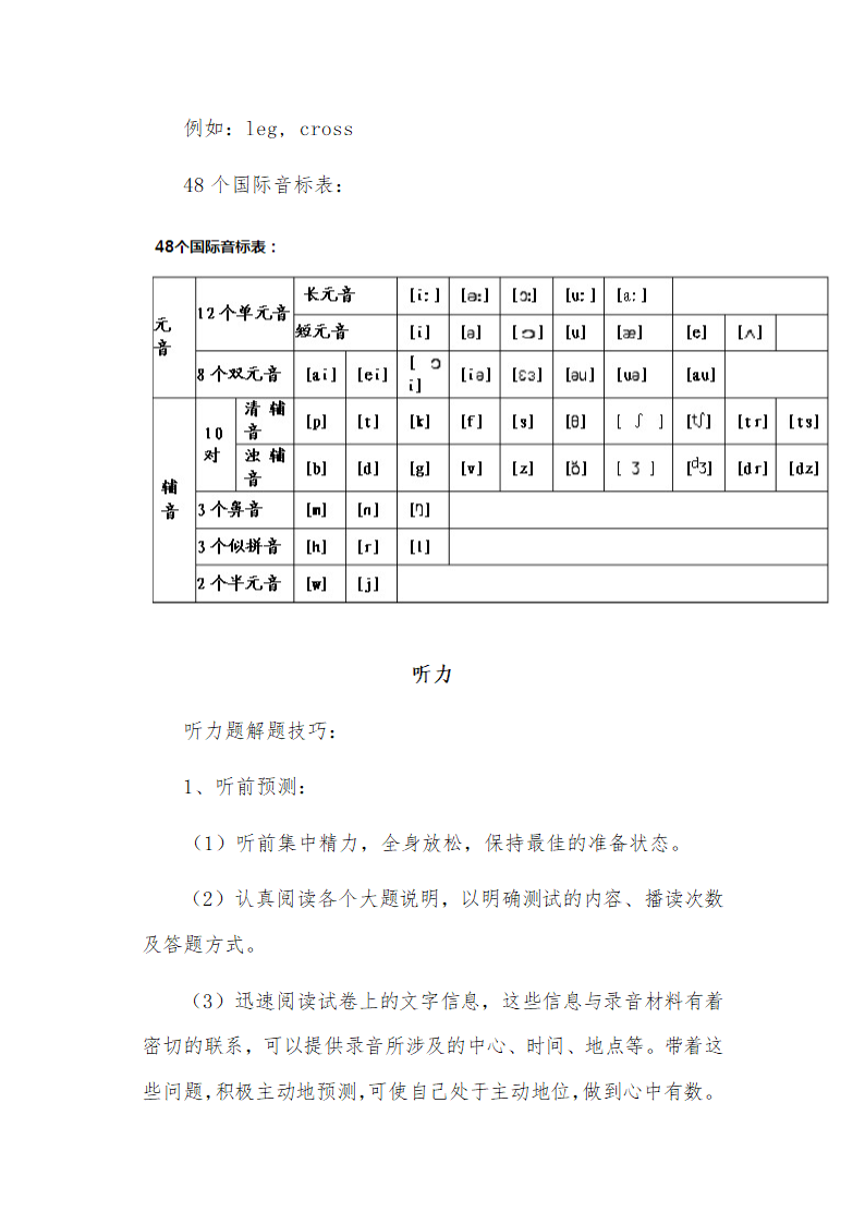 2023年初中英语语法精讲之语音与听力知识分析.doc第3页