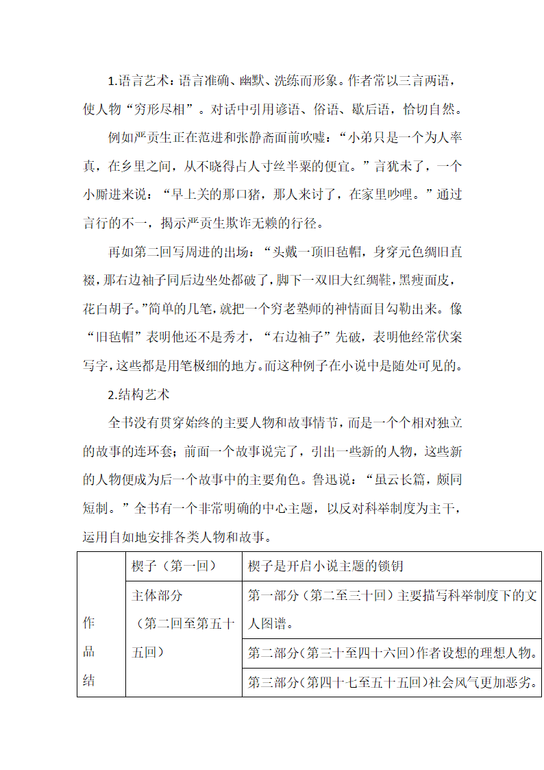 2021—2022学年部编版语文九年级下册第三单元名著导读《儒林外史》教学设计.doc第6页