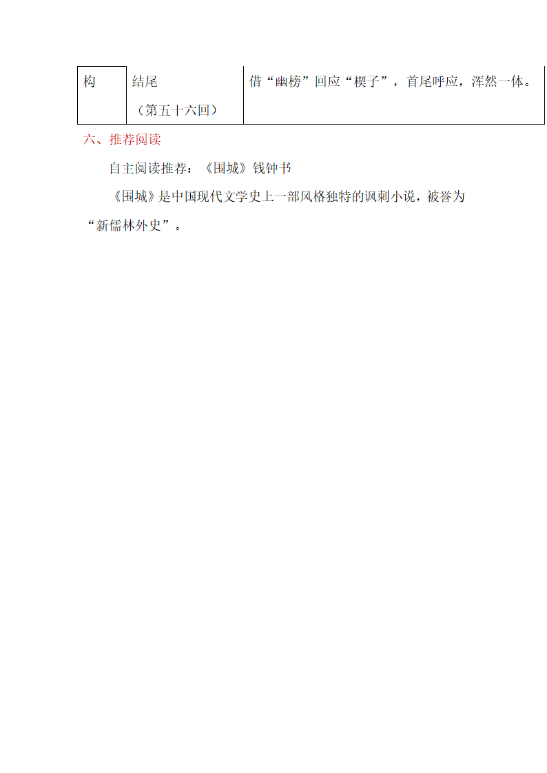 2021—2022学年部编版语文九年级下册第三单元名著导读《儒林外史》教学设计.doc第7页