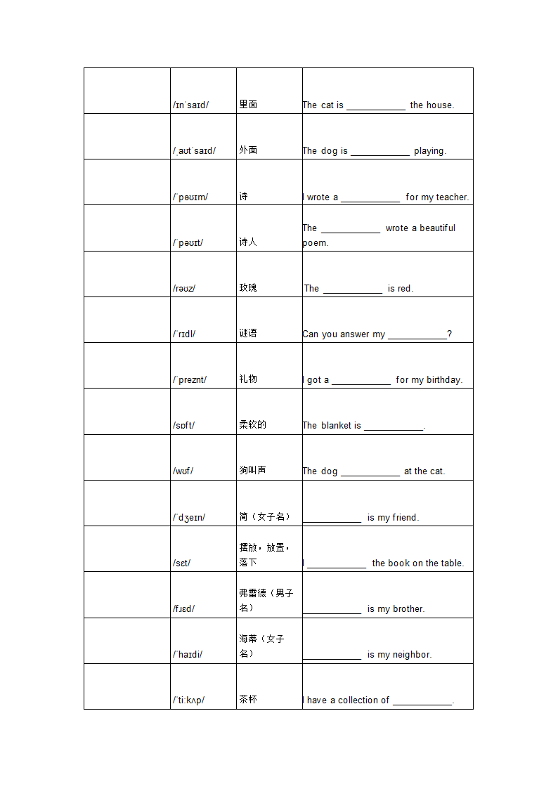 Unit 5Family and Home Lessons 28-30 单词背默音标写词造句应用同步练习 冀教版七年级英语上册.doc第4页