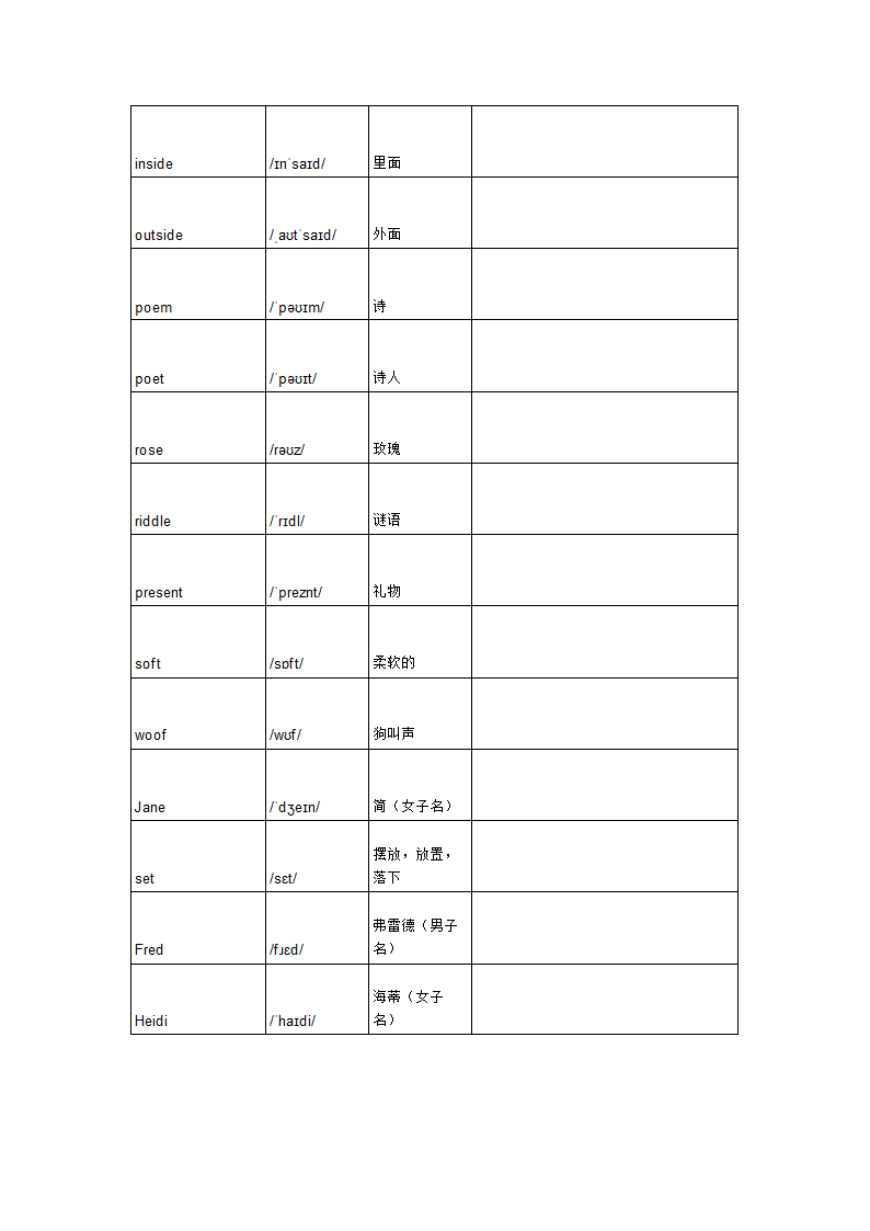 Unit 5Family and Home Lessons 28-30 单词背默音标写词造句应用同步练习 冀教版七年级英语上册.doc第8页