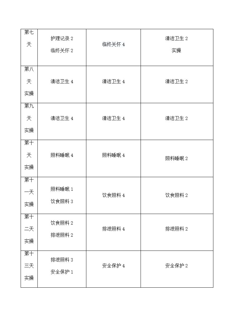 初级养老护理员培训进度表.docx第2页