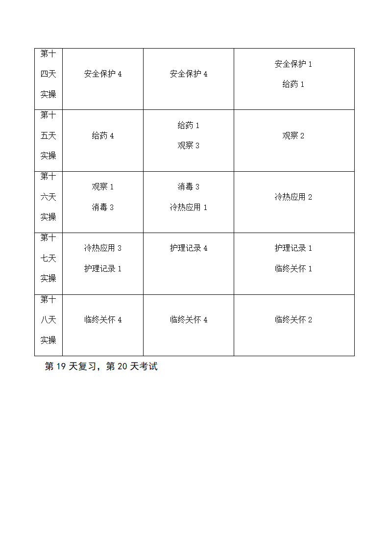 初级养老护理员培训进度表.docx第3页