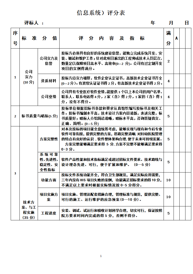 软件招标评分表.doc第1页