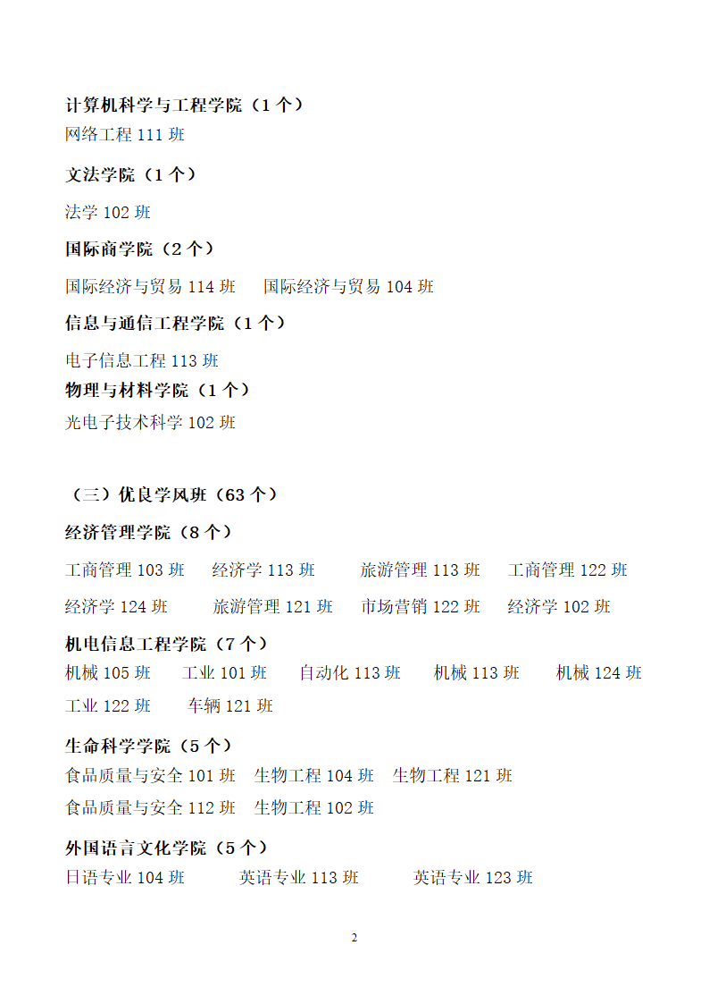 先进集体 - 大连民族大学第2页