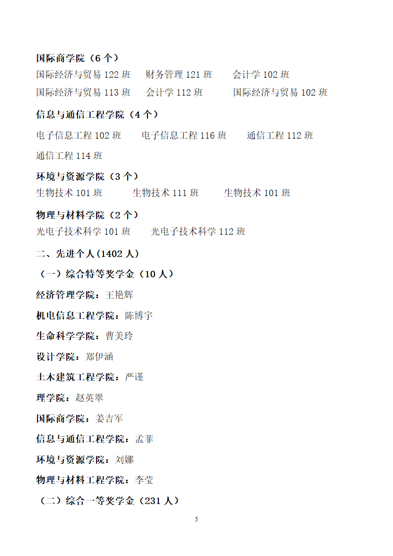 先进集体 - 大连民族大学第5页