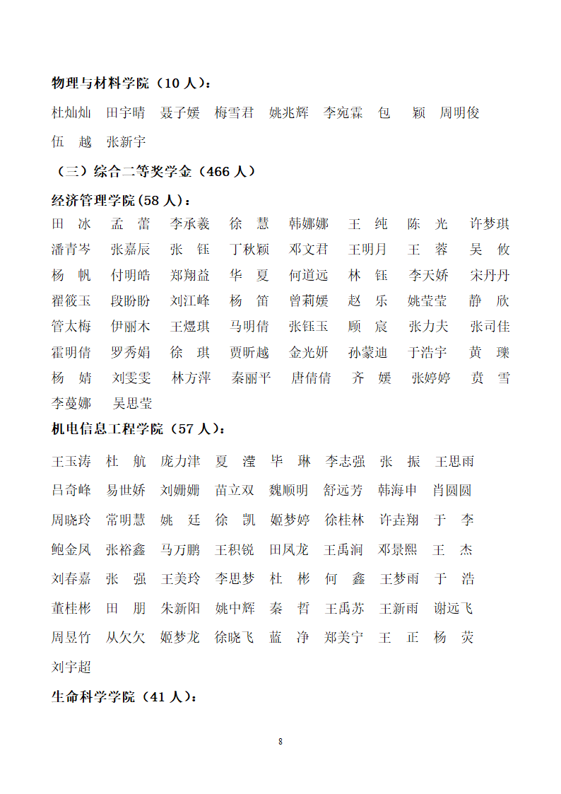 先进集体 - 大连民族大学第8页