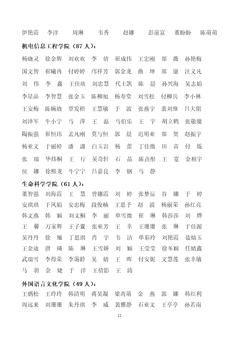 先进集体 - 大连民族大学第12页