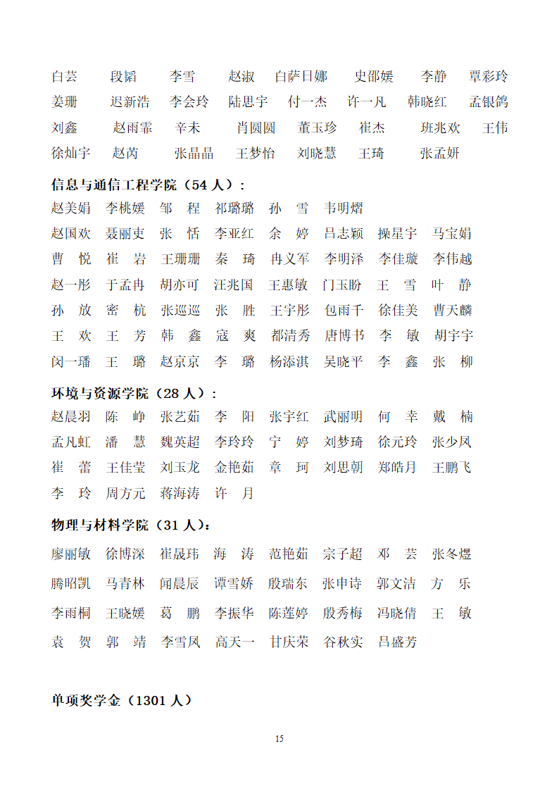 先进集体 - 大连民族大学第15页