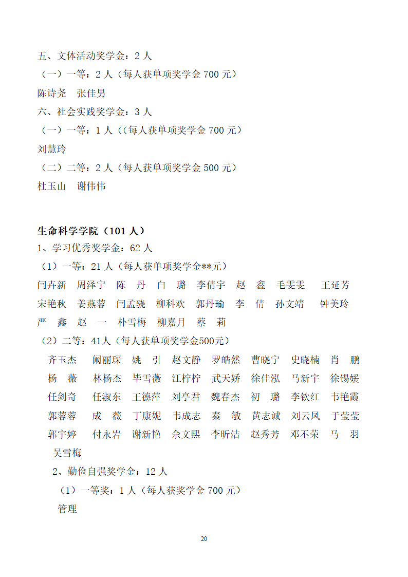 先进集体 - 大连民族大学第20页