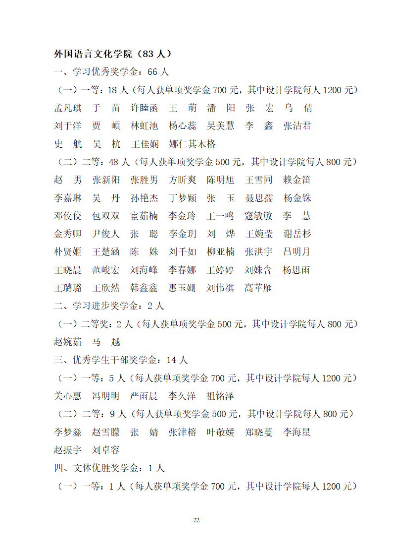 先进集体 - 大连民族大学第22页