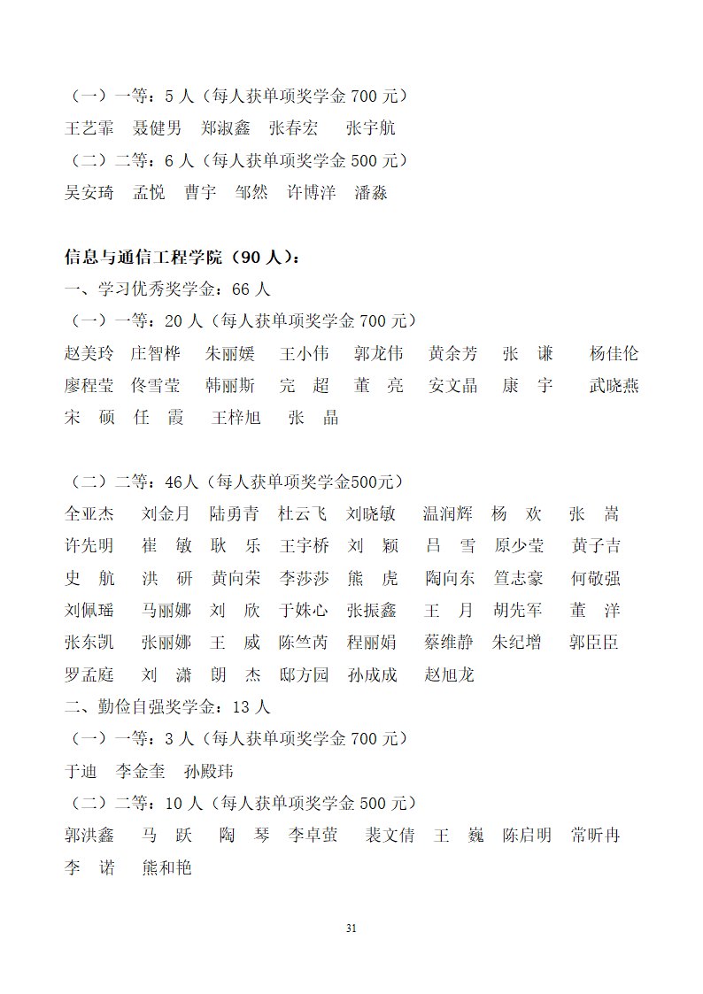 先进集体 - 大连民族大学第31页