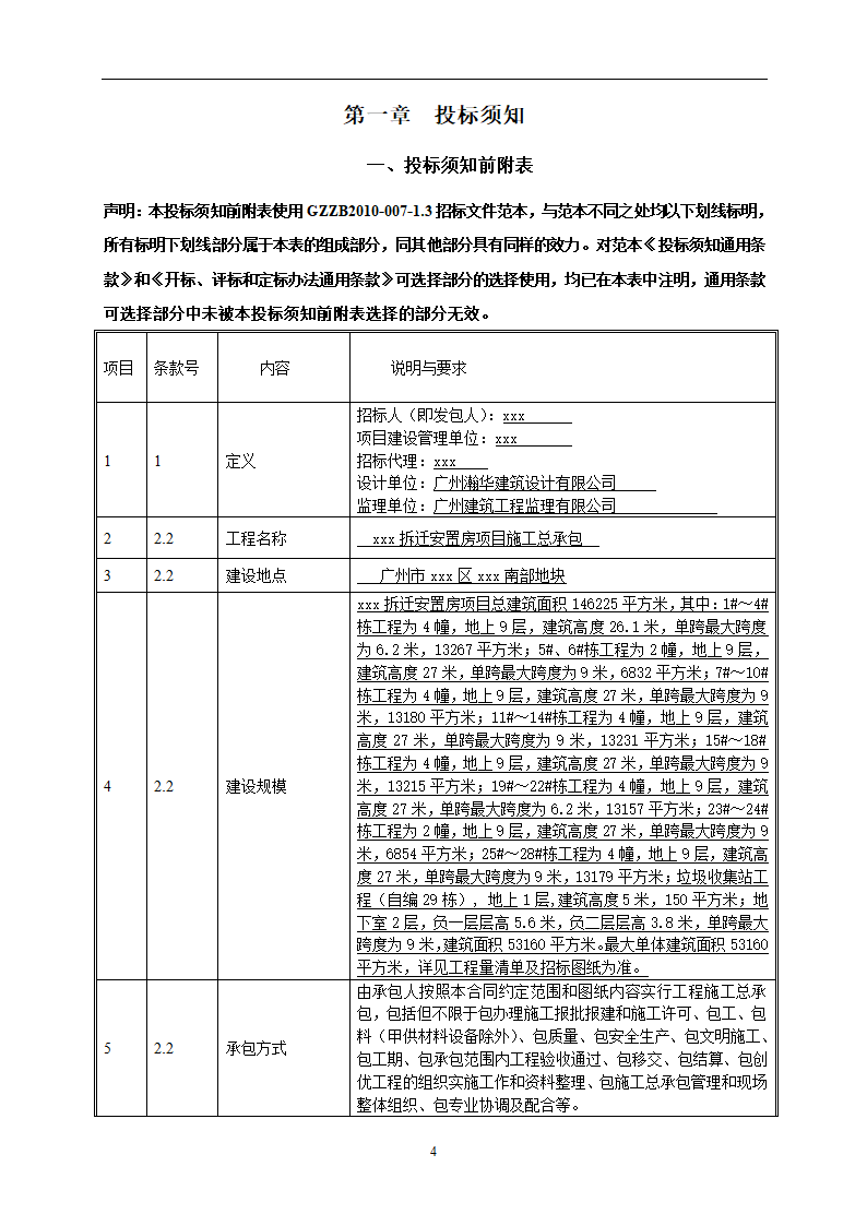 2016年安置房拆迁项目工程招标文件.doc第4页