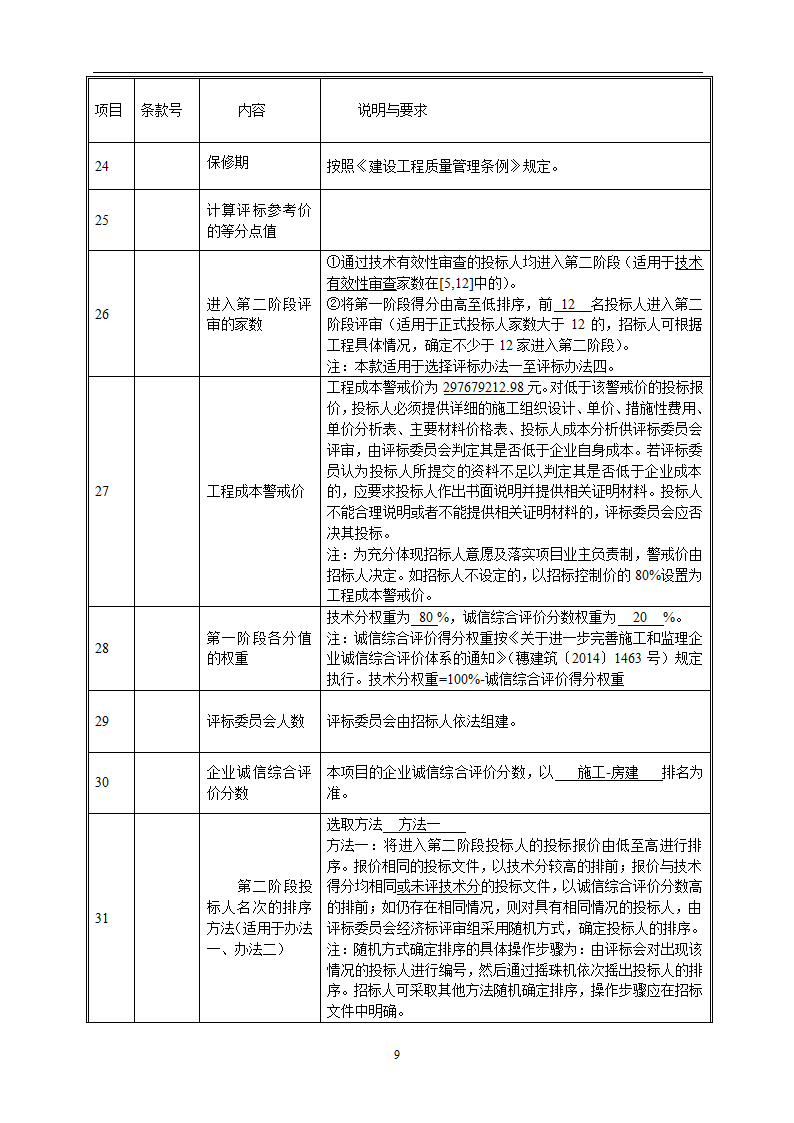 2016年安置房拆迁项目工程招标文件.doc第9页