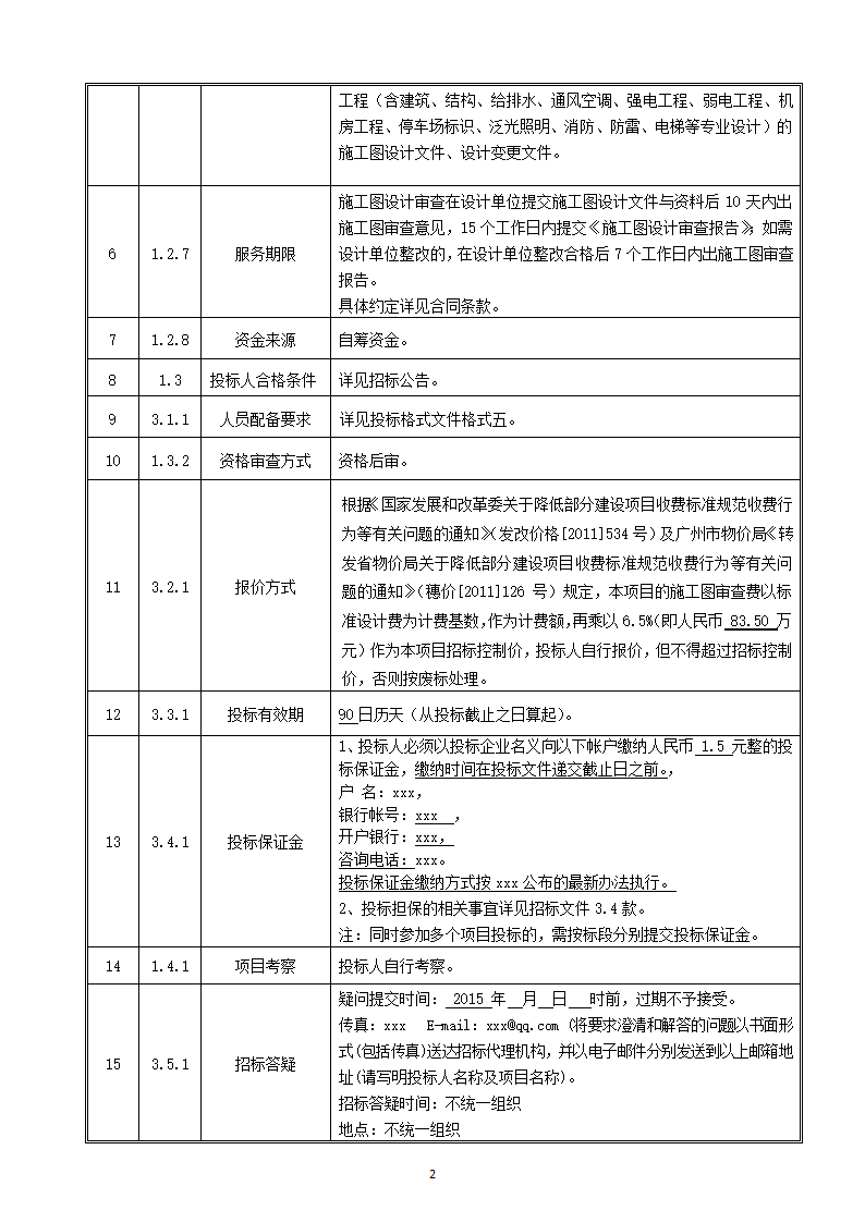 2015年大厦施工图审查服务招标文件.doc第4页