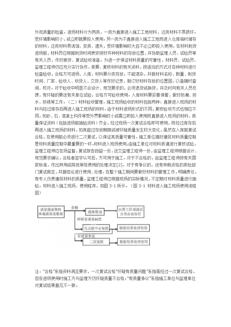 探讨建筑工程材料的验收管理.docx第2页