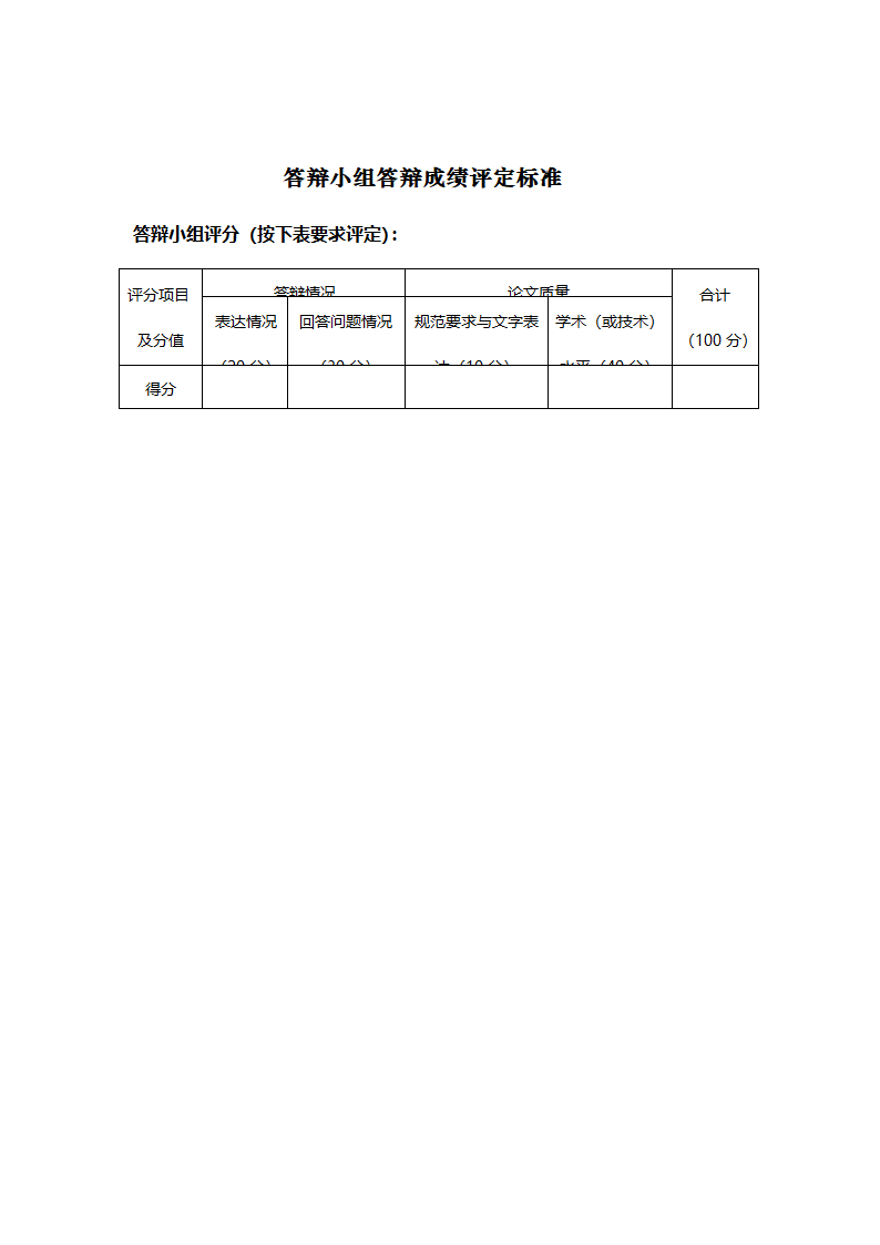 河南科技学院毕业答辩成绩批阅标准第2页