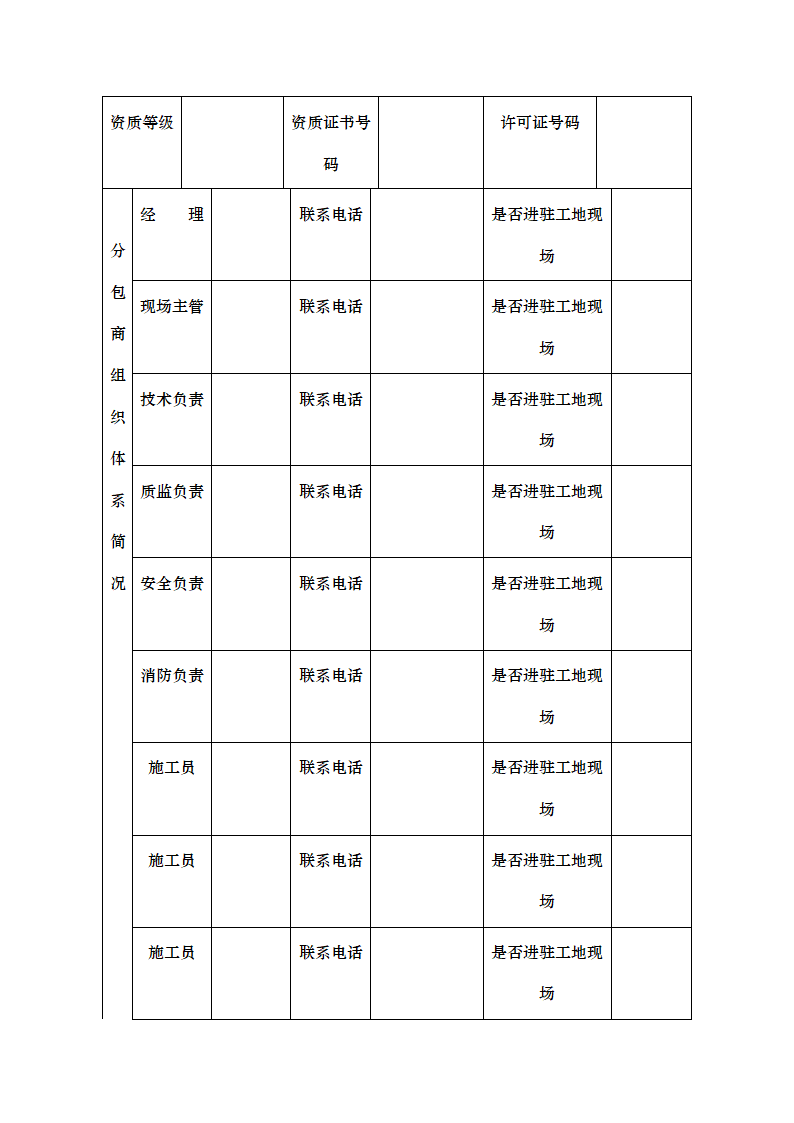 17总包对分包的管理.doc第4页