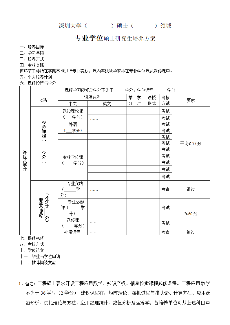 专业学位培养方案模板.doc