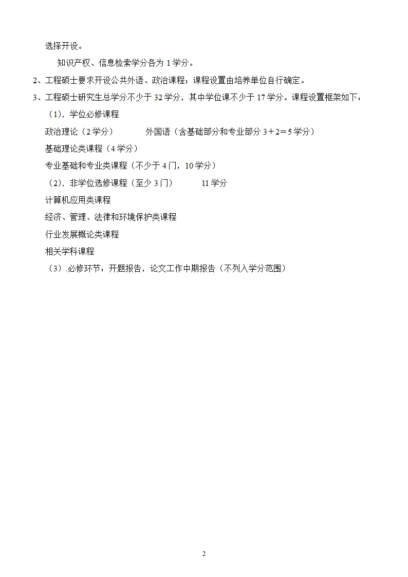 专业学位培养方案模板.doc第2页