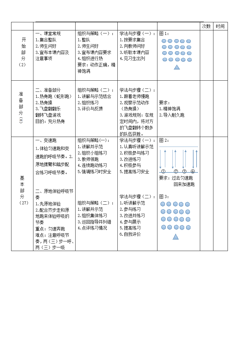 五年级下册体育教案-耐久跑 全国通用.doc第2页