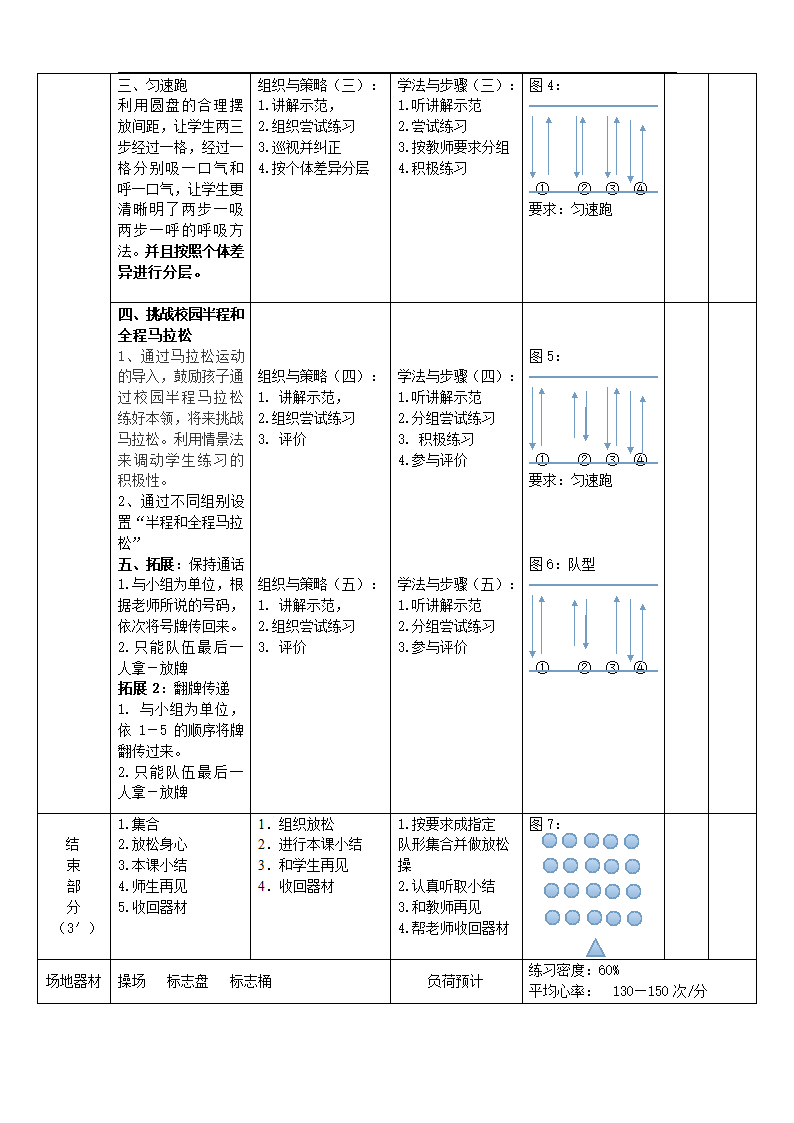 五年级下册体育教案-耐久跑 全国通用.doc第3页