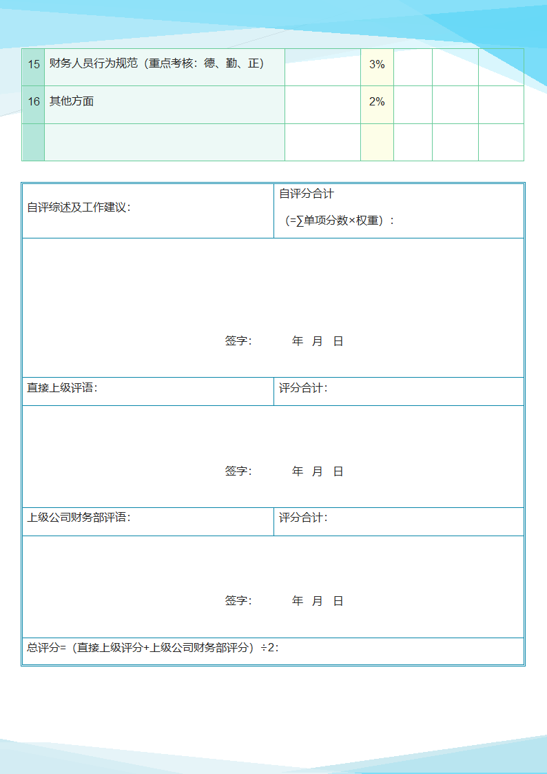 物业公司财务人员考核表-绩效考核表(KPI).docx第2页