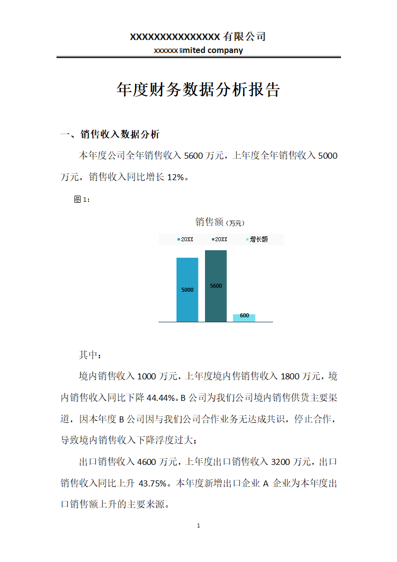 年度财务数据分析报告.docx第3页