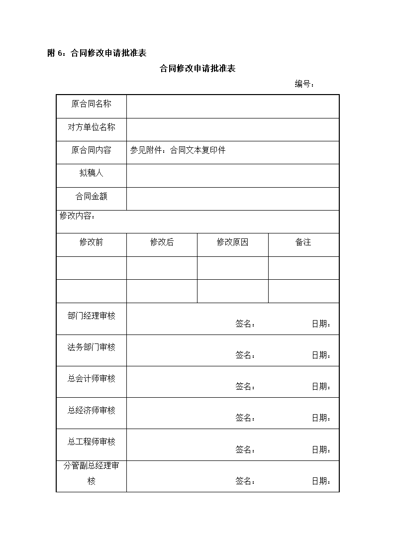 建筑公司合同管理制度.docx第14页