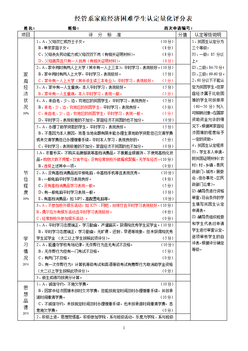 哈尔滨理工大学荣成校区家庭经济困难学生贫困认定量化评分自评表2第1页