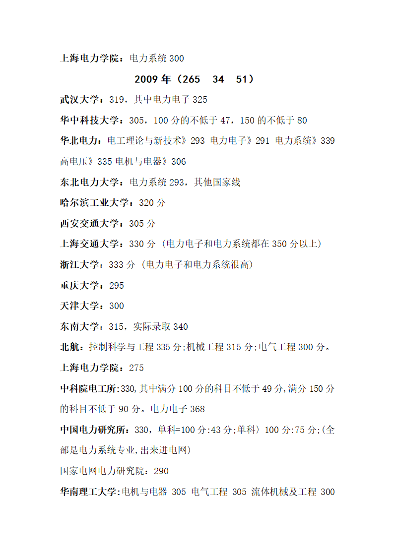 电气考研分数(2008-2010)第3页