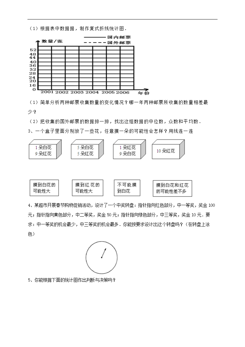 小学数学人教版六年级下册《第八课统计与概率》练习.docx第3页