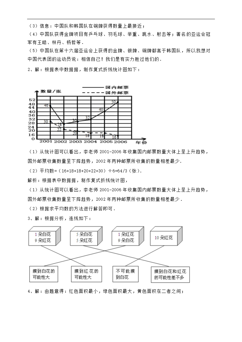 小学数学人教版六年级下册《第八课统计与概率》练习.docx第6页